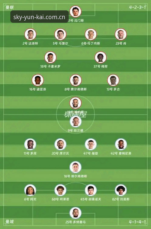 曼联的B计划 vs 楚阿梅尼的观望：一场提前布局的暗战